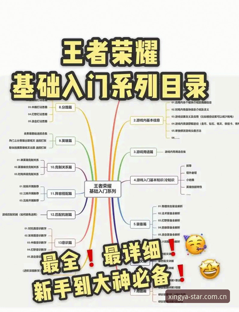 亚星官网 亚星娱乐平台新手体验深度评测:从入门到精通的全流程指南