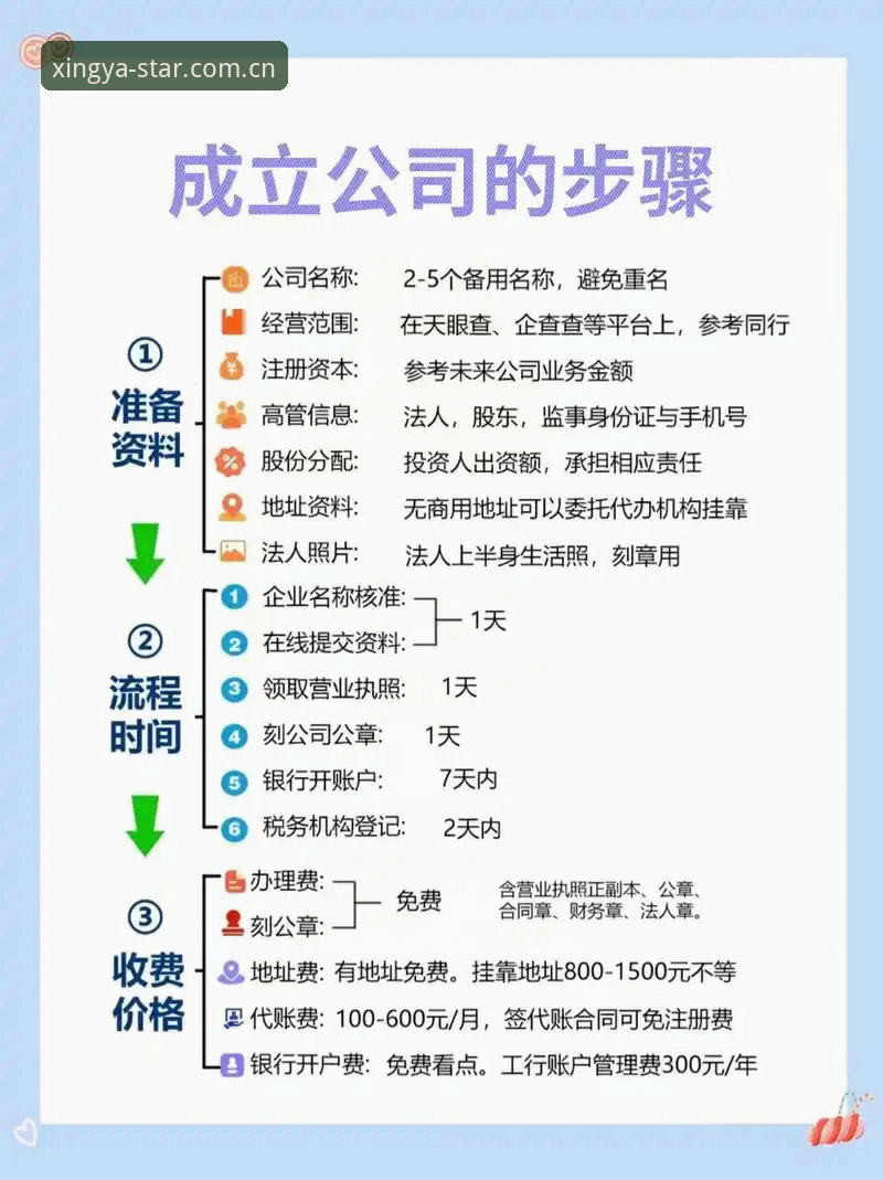 亚星官方版怎么样 新手必看!亚星娱乐平台真实使用体验分享——从下载到登录的全流程指南