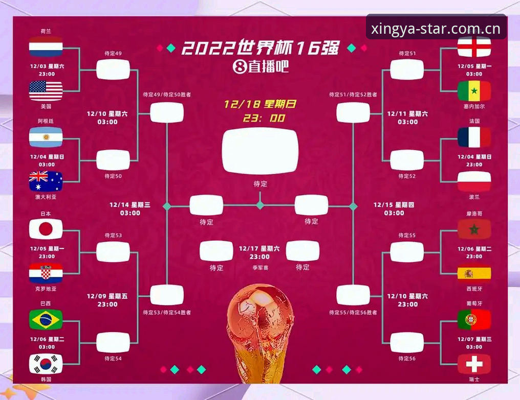 亚星体育赛事互动 解读球员赛程困境的5个关键视角——从卡拉格欧冠前瞻聊到亚星体育赛事互动体验